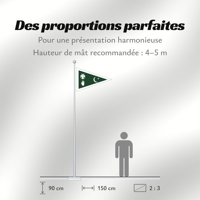 Proportions du drapeau : State of Dir État de Dir Estado de Dir Staat Dir Stato di Dir A simplified flag of the historical Pakistani state of Dir