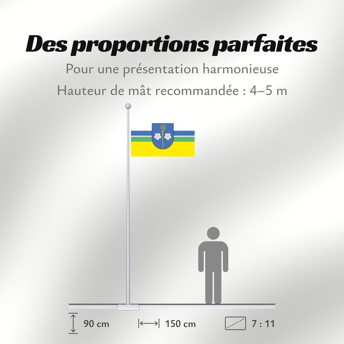 Proportions du drapeau : Borzecin flaga	Gminy Borzęcin	Флаг гмини Боженцин