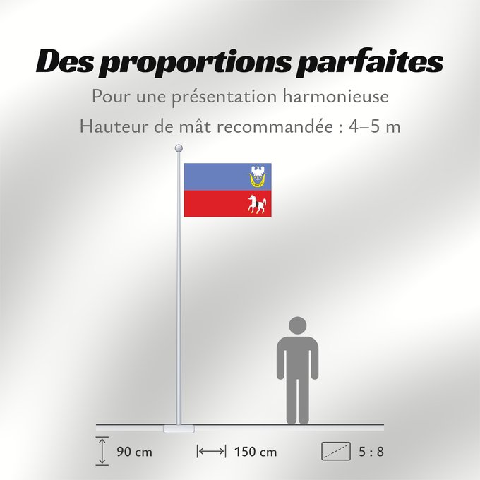 Proportions du drapeau : Gmina secemin flaga