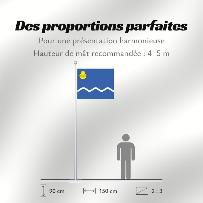 Proportions du drapeau : Olsztyn