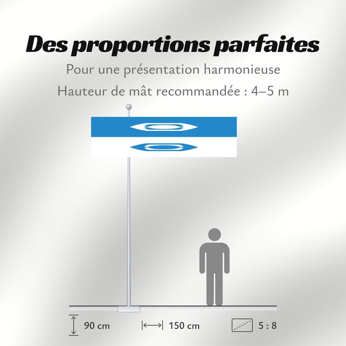 Proportions du drapeau : POL Bielawa	Miasta Bielawa