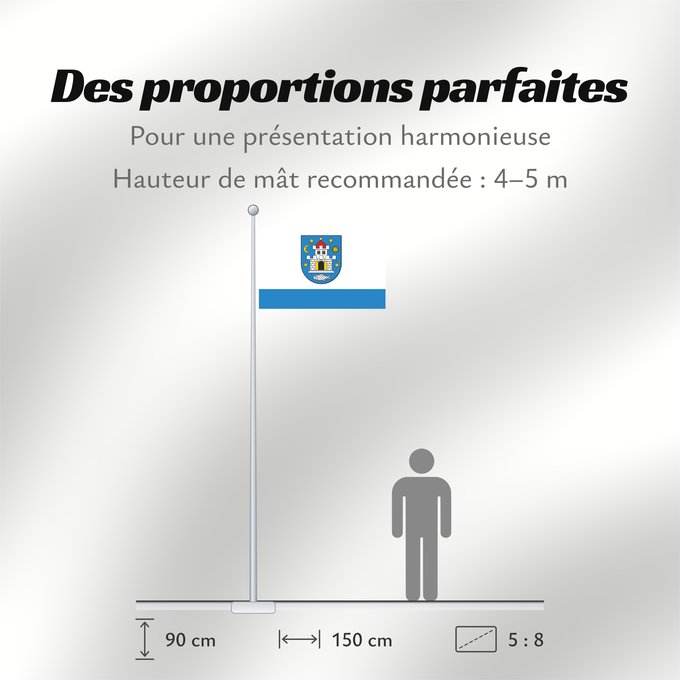 Proportions du drapeau : POL Bolków Bolków in Poland Bolkowa