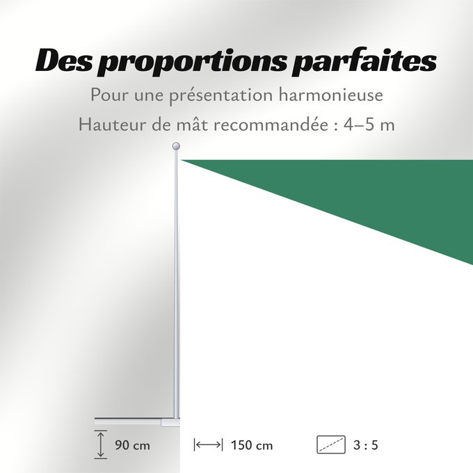 Proportions du drapeau : POL Brzeziny	Brzeziny, Poland	Miasta Brzeziny, woj. łódzkie