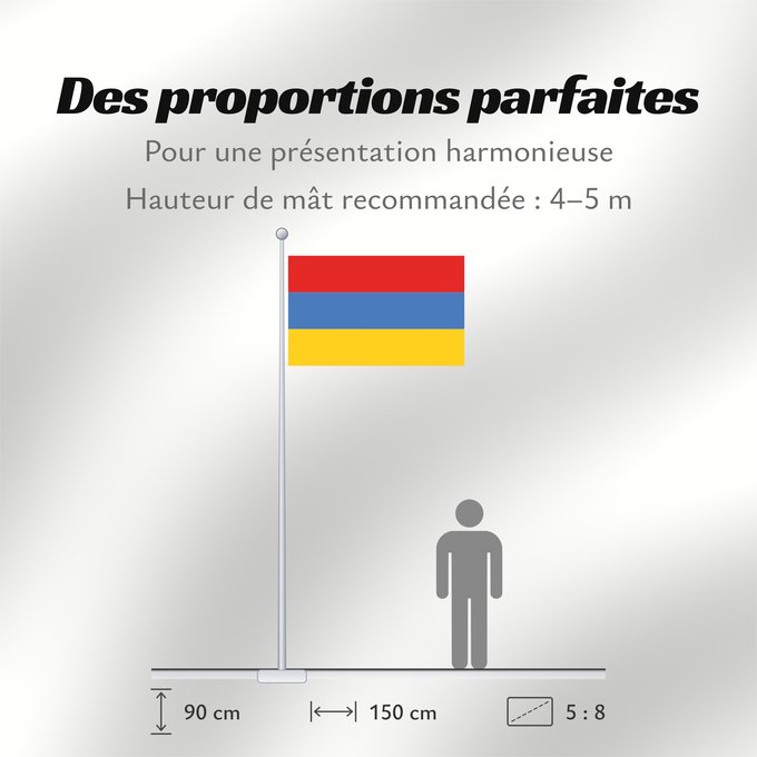 Proportions du drapeau : POL Cieszyn	English Flag of Cieszyn in Poland	Deutsch Flagge von Cieszyn in Polen	Nederlands Vlag van Cieszyn in Polen	Polski Flaga miasta Cieszyn w Polsce	Sciag Cieszyn, Polszcza	Eština Cieszyn vlajka, Polsko	Kaszëbsczi Fana Cieszyn, Pòlskô	Esperanto Fla