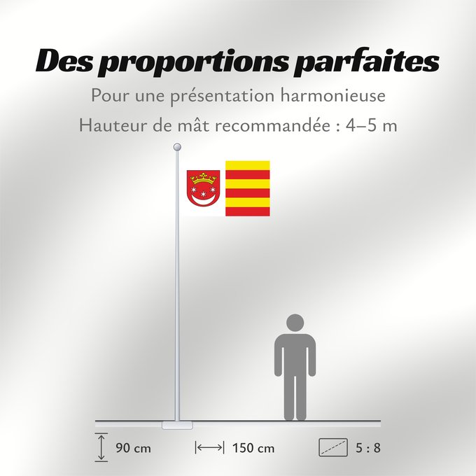 Proportions du drapeau : POL Człopa English Flag of Człopa in Poland Deutsch Flagge von Człopa in Polen Nederlands Vlag van Człopa in Polen Polski Flaga miasta Człopa w Polsce Беларуская Sciag Człopa, Polszcza Беларуская тарашкевіца Ściag Człopa Čeština Człopa vlajka, Polsko K