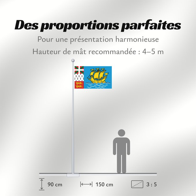 Proportions du drapeau : Saint-Pierre and Miquelon	Unofficial flag of Saint-Pierre and Miquelon	Non officiel de Saint-Pierre-et-Miquelon	San Pedro y Miquelón. Uso no oficial	Saint-Pierre und Miquelon	Saint-Pierre e Miquelon	Banniel anofisiel Sant-Pêr-ha-Mikelon	Ez ofiziala