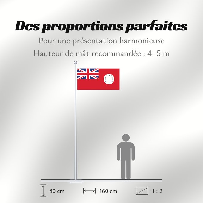 Proportions du drapeau : Palestine Mandate Ensign 1927-1948
