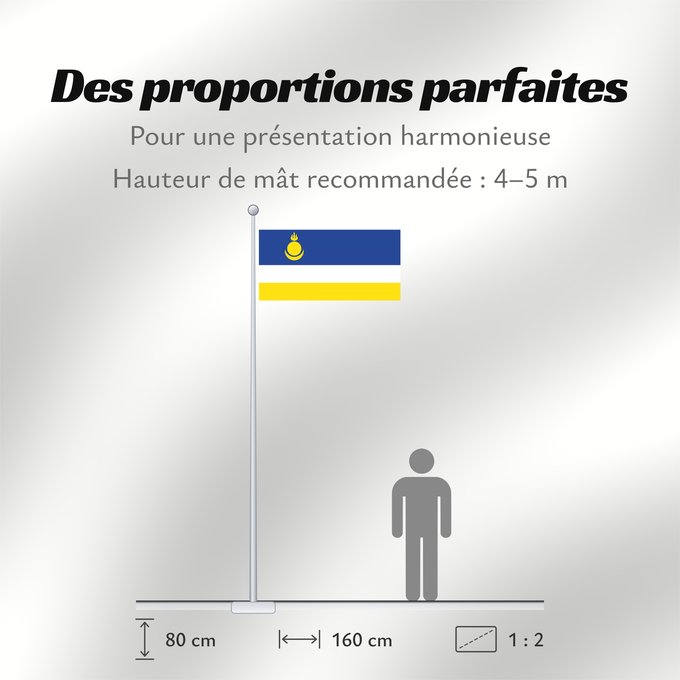 Proportions du drapeau : Buryatia	Republic of Buryatia	 Buratti	República de Buriatia	Repubblica di Buriazia	Буряад Республикын гyрэнэй һүлдэ	Флаг Бурятии	Парчами Бурятия