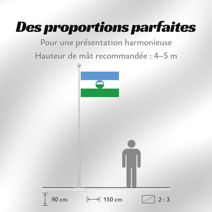 Proportions du drapeau : Kabardino-Balkaria	Kabardino-Balkar Republic 	 Kabardino-Balkarie	Kabardino-Balkarien	Kabardino-Balkaria, Russia