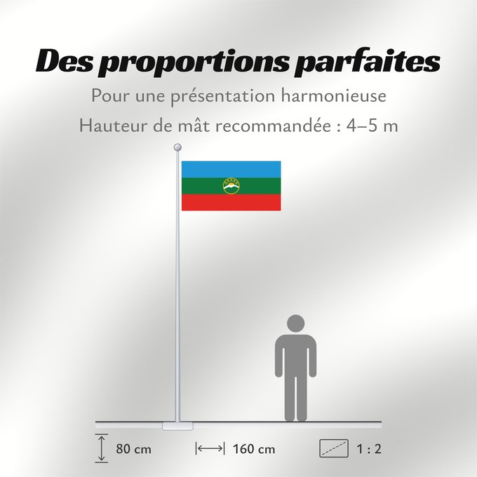 Proportions du drapeau : Karachay-Cherkessia	Karachay-Cherkess Republic	 Karatchaïévo-Tcherkessie	Karatschai-Tscherkessien	Karachay-Circassia