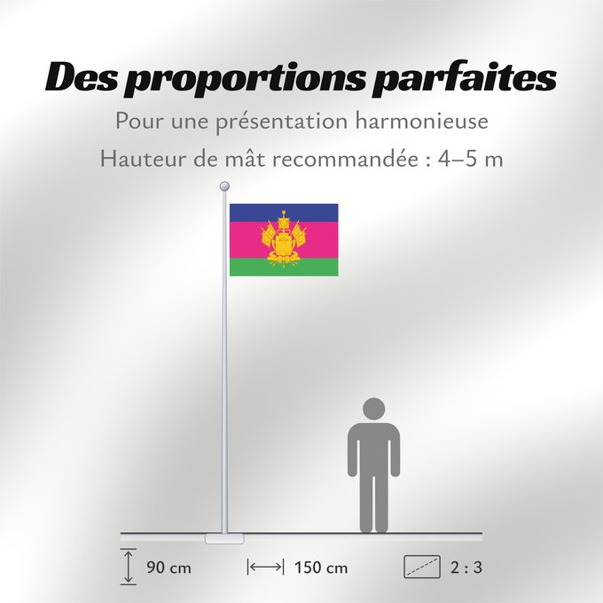Proportions du drapeau : Krasnodar Krai	Krasnodar Krai 	Kraï de Krasnodar	Krai de Krasnodar	Krasnodar krai	Kraj di Krasnodar