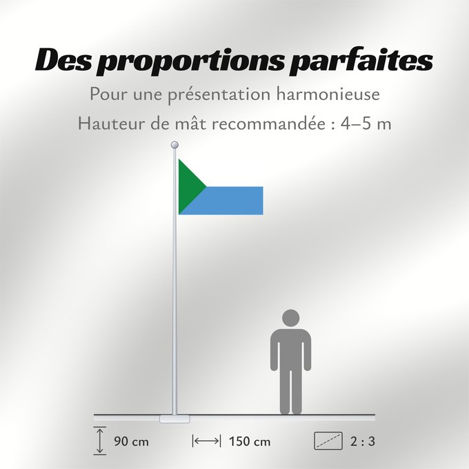 Proportions du drapeau : Khabarovsk Krai	Khabarovsk Krai. Drawn by Fibonacci	Kraï de Khabarovsk	Territorio de Jabarovsk. Hecha por Fibonacci	Chabarowsk Krai	Сцяг Хабараўскага края	Habarovski krai lipp	Флаг Хабаровского края	Прапор Хабаровського краю