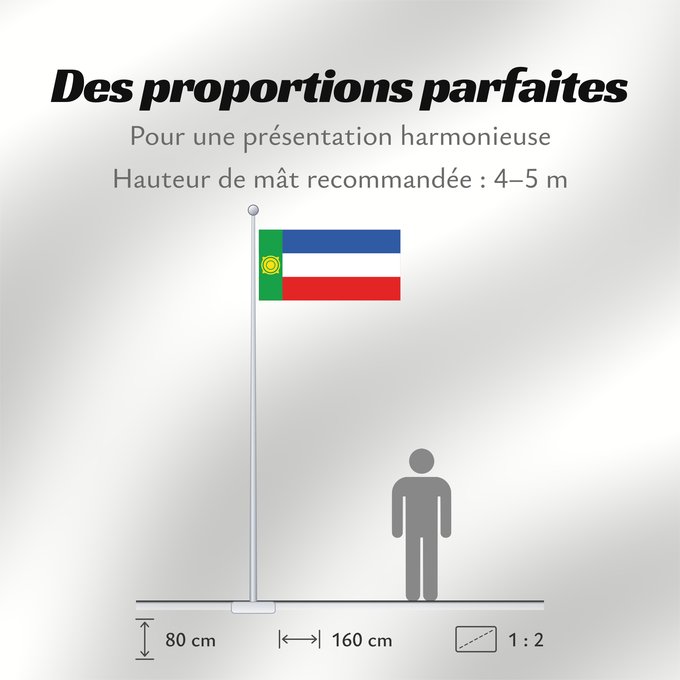 Proportions du drapeau : Khakassia	Khakassia since 2003. Drawn by Fibonacci	 Khakassie ou République de Khakassie	Jakasia desde el 2003. Hecha por Fibonacci	Chakassien