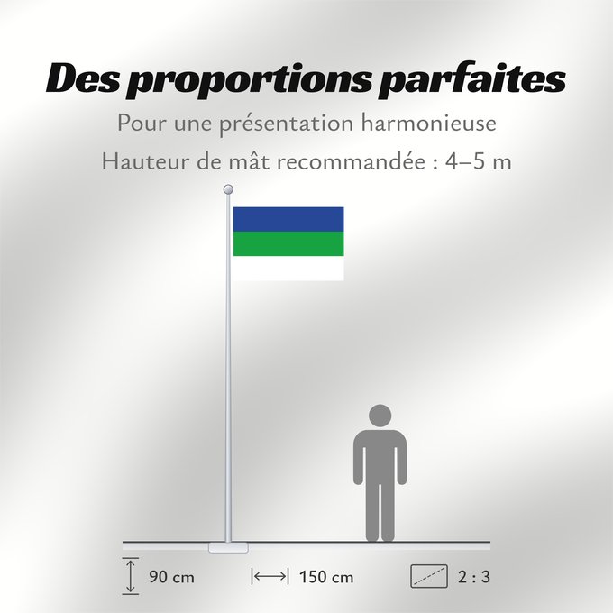 Proportions du drapeau : Komi	State Flag of the Komi Republic	République des Komis	República de Komi	Republik Komi	Repubblica di Komi	Коми Республикаса дöрапас	Государственный флаг Республики Коми