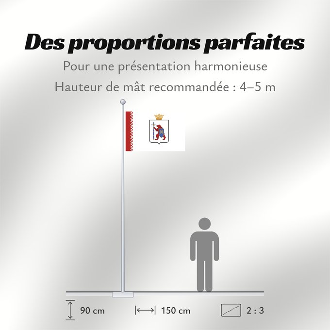 Proportions du drapeau : Mari El	République des Maris ou Mari El 	Mari-El (o Cheremia) 	Republik Mari El	Mari El Repubblica	Мари Эл ялавĕ	Марий Элын тистыже	Государственный флаг Республики Марий Эл