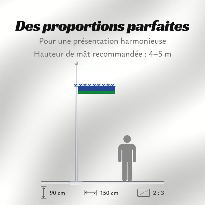 Proportions du drapeau : Nenets Autonomous District	Nenets Autonomous District, Russia	Nénétsie ou district autonome de Nénétsie	distrito autónomo de Nenetsia	Autonome Kreis der Jamal-Nenzen 	Флаг Ненецкого автономного округа