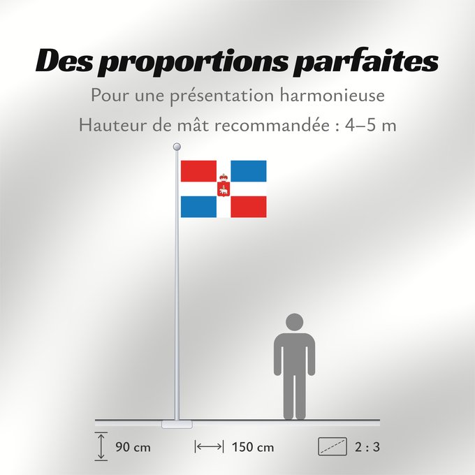 Proportions du drapeau : Perm Krai Perm Krai Kraï de Perm Krai de Perm Perm krai