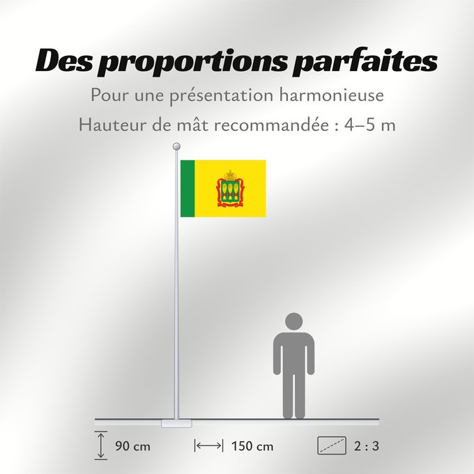 Proportions du drapeau : Penza Oblast	Oblast de Penza	Óblast de Penza	Oblast Pensa
