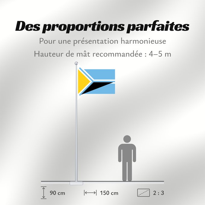Proportions du drapeau : Tuva	Tyva Republic	 Touva ou République de Touva	Tuvá	Tyva	Парчами Тува