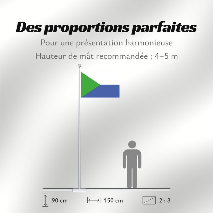 Proportions du drapeau : Khabarovsk Krai-2	Khabarovsk Krai