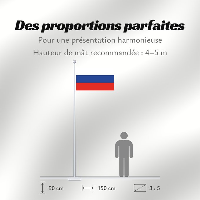 Proportions du drapeau : Russia	Russian Federation	Russie	Rusia	Russische Föderation