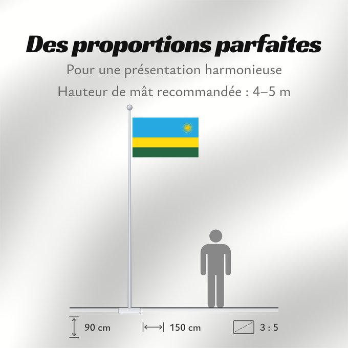 Proportions du drapeau : Rwanda	Ruanda	রুয়ান্ডার জাতীয় পতাকা	Ruando	پرچم رواندا	Ibendera rya Rwanda	Ruande