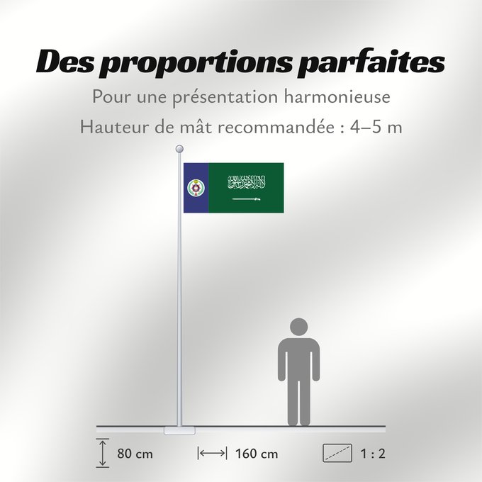 Proportions du drapeau : Naval Ensign of Saudi Arabia