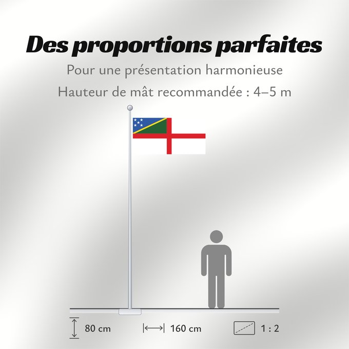Proportions du drapeau : Naval Ensign of the Solomon Islands