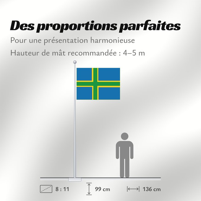 Proportions du drapeau : D Öland	Öland	Illa Öland, Suècia