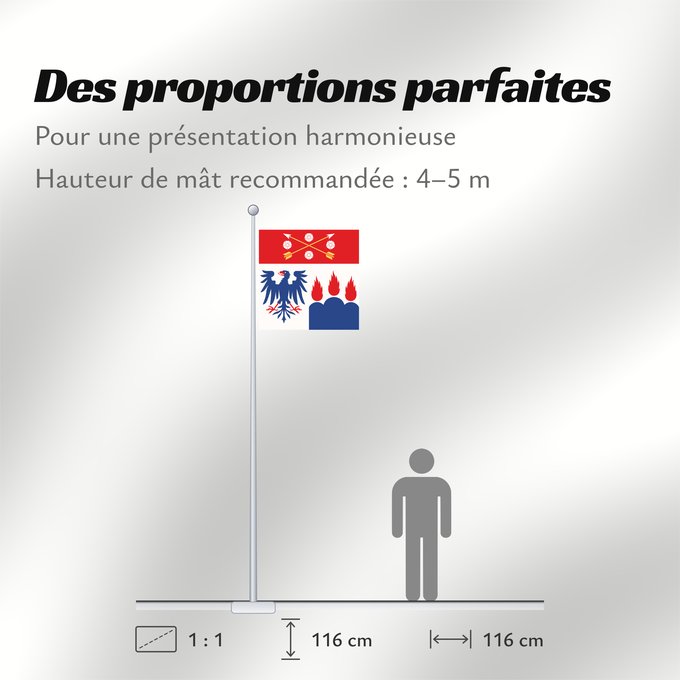 Proportions du drapeau : Örebro län