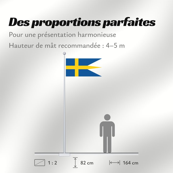 Proportions du drapeau : Naval Ensign of Sweden