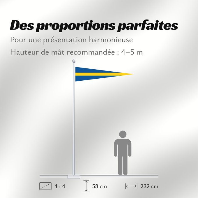 Proportions du drapeau : Naval Rank Flag of Sweden - Äldste chef	Swedish naval rank flag for Senior Commander Afloat	Tecken för förbandschef Äldste chef