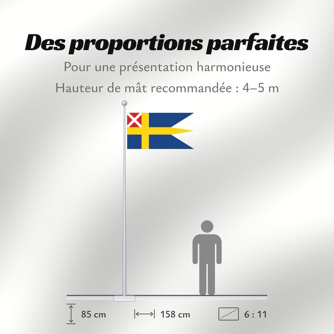 Proportions du drapeau : Swedish and Norwegian naval ensign 1815–1844