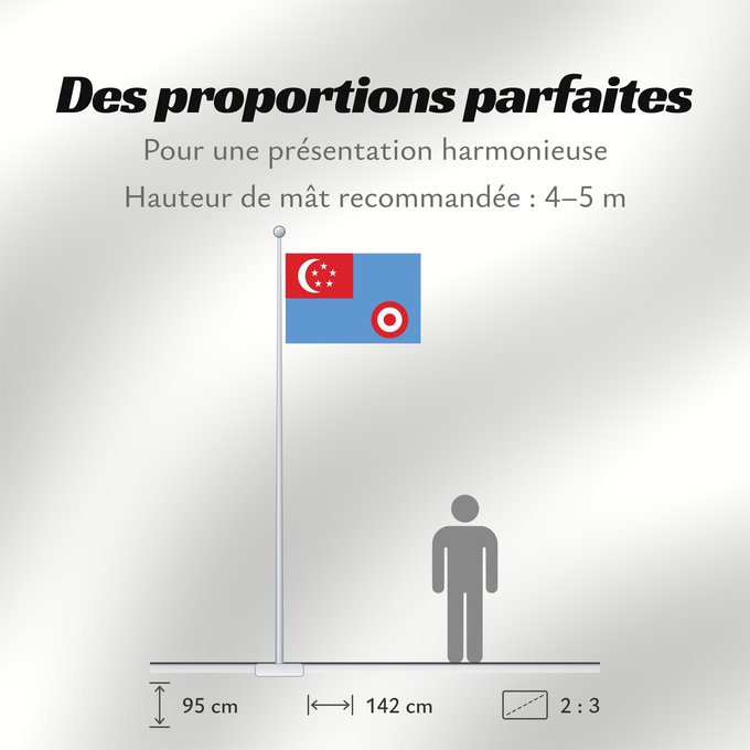 Proportions du drapeau : Air Force Ensign of Singapore 1968-1973