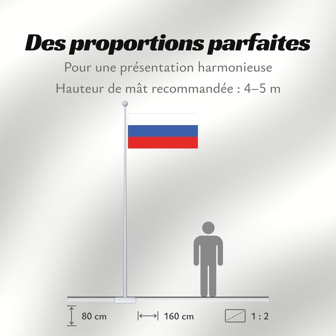 Proportions du drapeau : Slovene Nation Slovene Nation Civil Flag; use on land only; official 1 2 ratio Nation Slovène - Drapeau Civil (usage terrestre uniquement) Nación Eslovena - Bandera Civil (solo uso en tierra) Slowenische Nation - Zivilflagge (nur an Land) Nazione Slovena