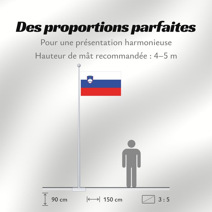 Proportions du drapeau : Slovenia	Slovénie	Eslovenia	Slowenien	Slovenië	Słowenii	Сцяг Славеніі	Slovenije	D Eslovènia	Slovinská vlajka	Флаг Словении	Прапор Словенії