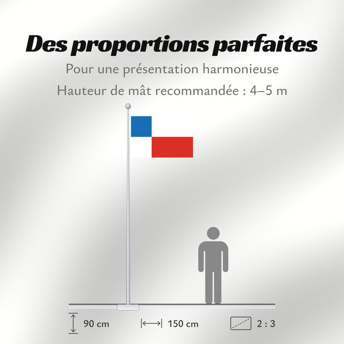 Proportions du drapeau : Banskobystricky vlajka	Banská Bystrica Region 	Banská Bystrica	Región de Banská Bystrica	Banská Bystrica