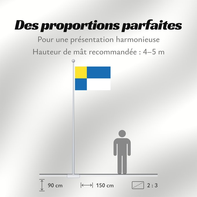 Proportions du drapeau : Bratislavsky vlajka Bratislava Region Région de Bratislava Región de Bratislava Bratislava (Region)