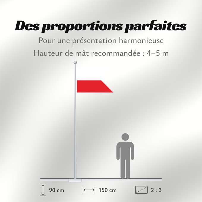 Proportions du drapeau : Bratislava-bratislava	Bratislava  Slovakia	Bratislava	Bratislava  Eslovaquia	Pozsony	Bratislavy