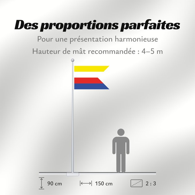 Proportions du drapeau : Martin  Slovakia	Slovak city Martin	Marin  města na Slovensku  – Vlajka	Martin  mesto na Slovensku  – Vlajka