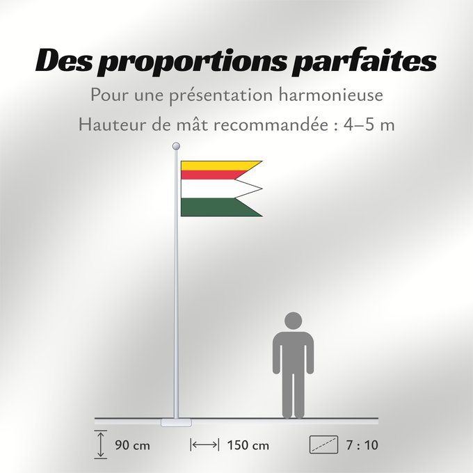 Proportions du drapeau : Slovakia Kvašov	Kvašov	Kvassó címere	Zástava obce Kvašov