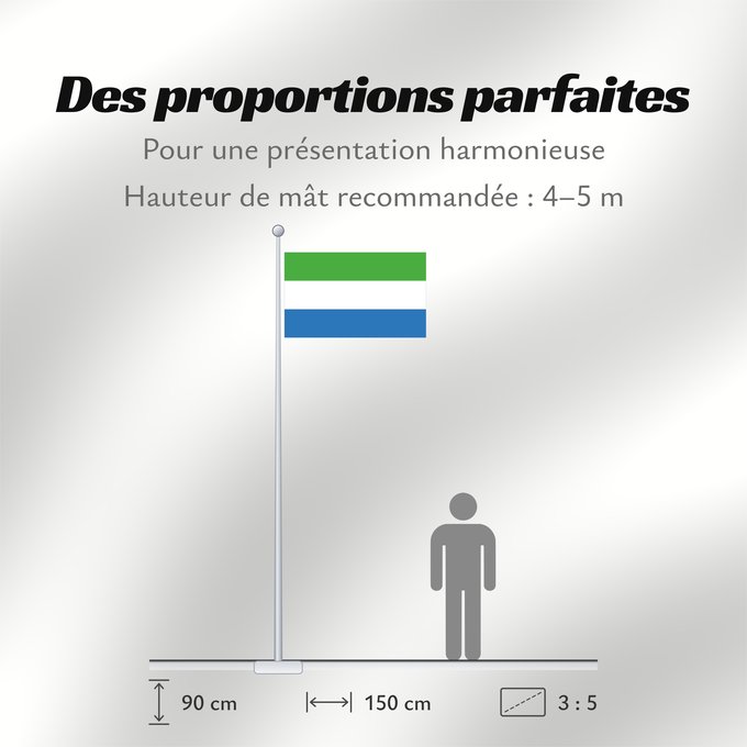 Proportions du drapeau : Sierra Leone Sierra Leona Sierra Leones Sieraleono Sierre Leone