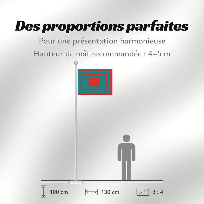 Proportions du drapeau : Dervish	Dervish State	Stato Derviscio	Daraawiish