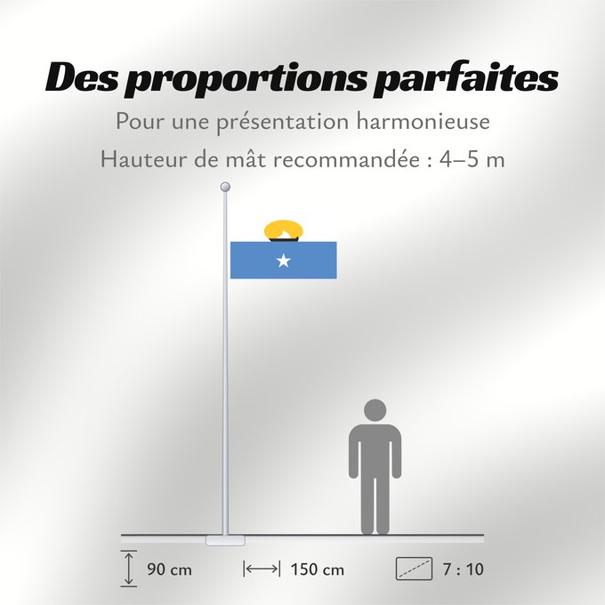 Proportions du drapeau : Maakhir	Maakhir state of Somalia	Maakhir, predecessore della SSC-Khatumo	Maamul Goboleedka Maakhir