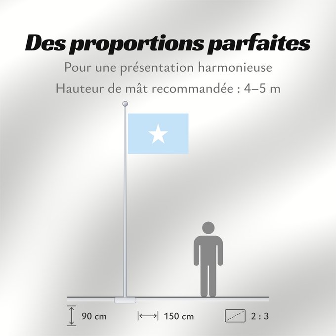 Proportions du drapeau : Somalia  sky blue	Somalia (sky blue)	Somalie (bleu ciel)	Somalia (azul cielo)	Somalia (hellblau)	Somalia (azzurro cielo)