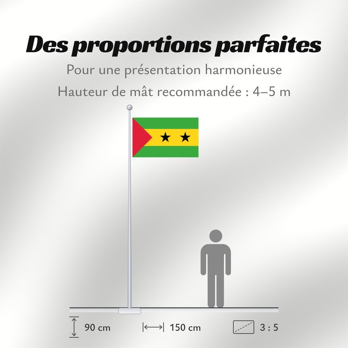 Proportions du drapeau : Sao Tome and Principe Sao Tomé-et-Principe Santo Tomé y Príncipe São Tomé und Príncipe Sao Tome e Principe