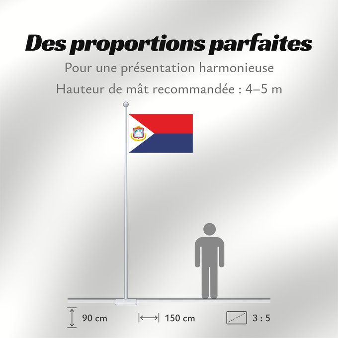 Proportions du drapeau : Sint Maarten Sint Maarten Kingdom of the Netherlands Saint-Martin