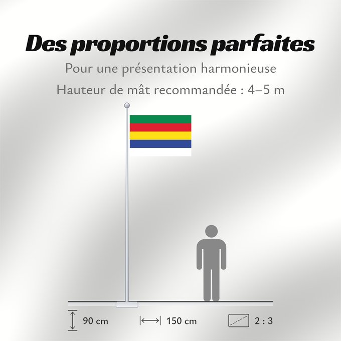 Proportions du drapeau : Civil flag of Jabal ad-Druze  1921-1936	Civil flag of the State of Souaida and Jabal ad-Druze between 1921 - 1936