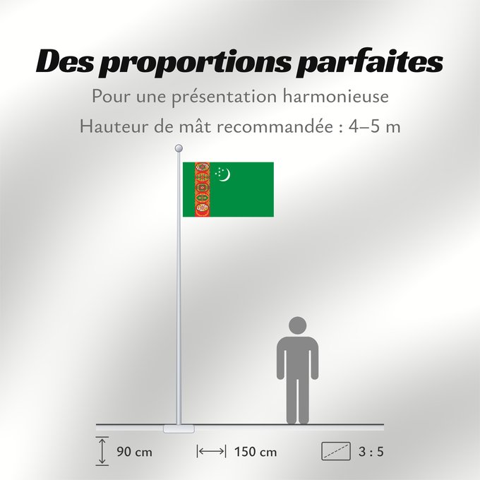 Proportions du drapeau : Turkmenistan Turkmenistan !Turkménistan Turkmenistán