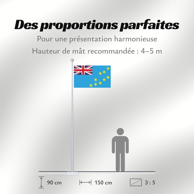 Proportions du drapeau : Tuvalu